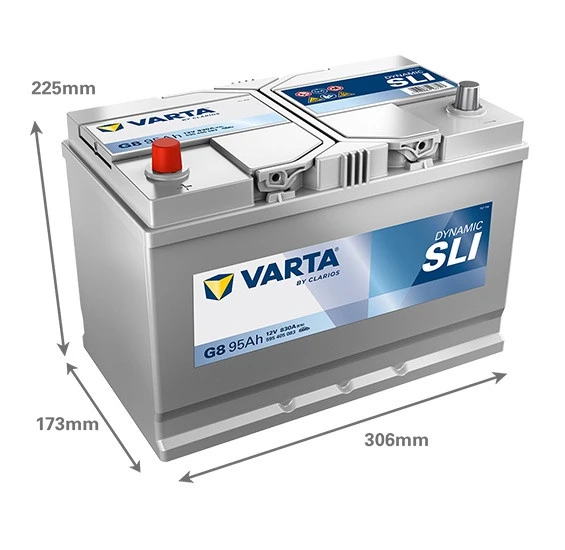 G8 YENİ KASA ÖLÇÜLÜ Varta Blue Dynamic G8 12V 95Ah 830A (EN) Ters Kutup Akü